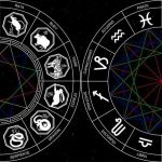Chinese zodiac vs western astrology