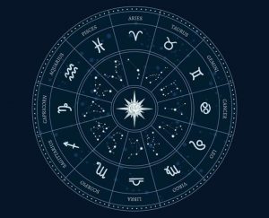 Signs of The Zodiac