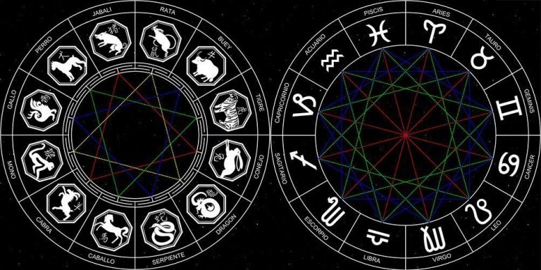 The Differences Between Chinese Zodiac And Western Astrology – Zodiacist