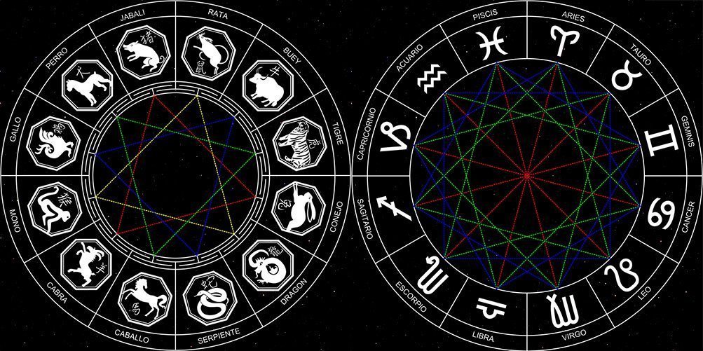 The Differences Between Chinese Zodiac and Western Astrology – Zodiacist